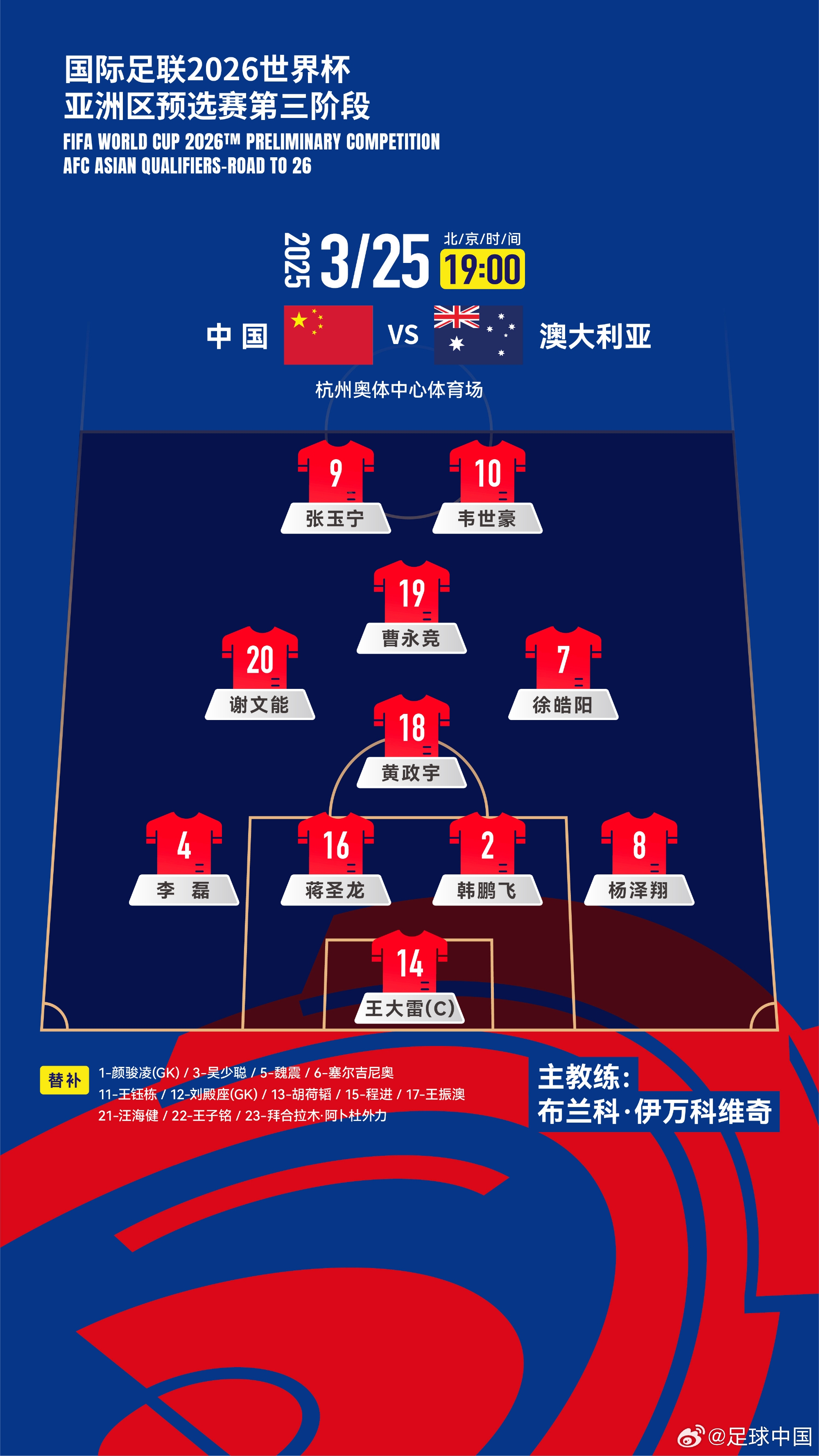 認定單后腰！伊萬執(zhí)教國足12場全部是442，今天第7次菱形中場
