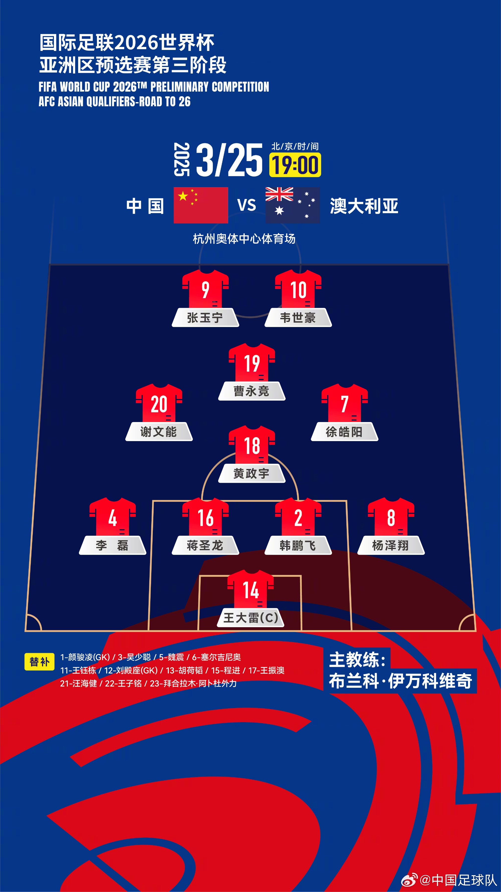 遭伊萬(wàn)詬病！國(guó)足首發(fā)11人聯(lián)賽出場(chǎng)：僅4人鐵主力，楊澤翔0出場(chǎng)