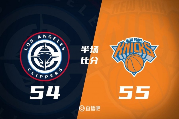 哈登80秒連砍7分 唐斯15+7 快船次節(jié)凈勝12分&半場(chǎng)追到差1分！