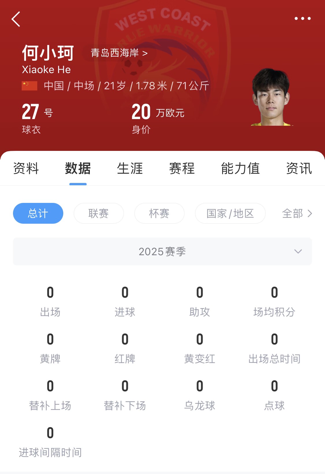 天賦難兌現？21歲何小珂中超前3輪0登場，出身泰山青訓＆留洋多地