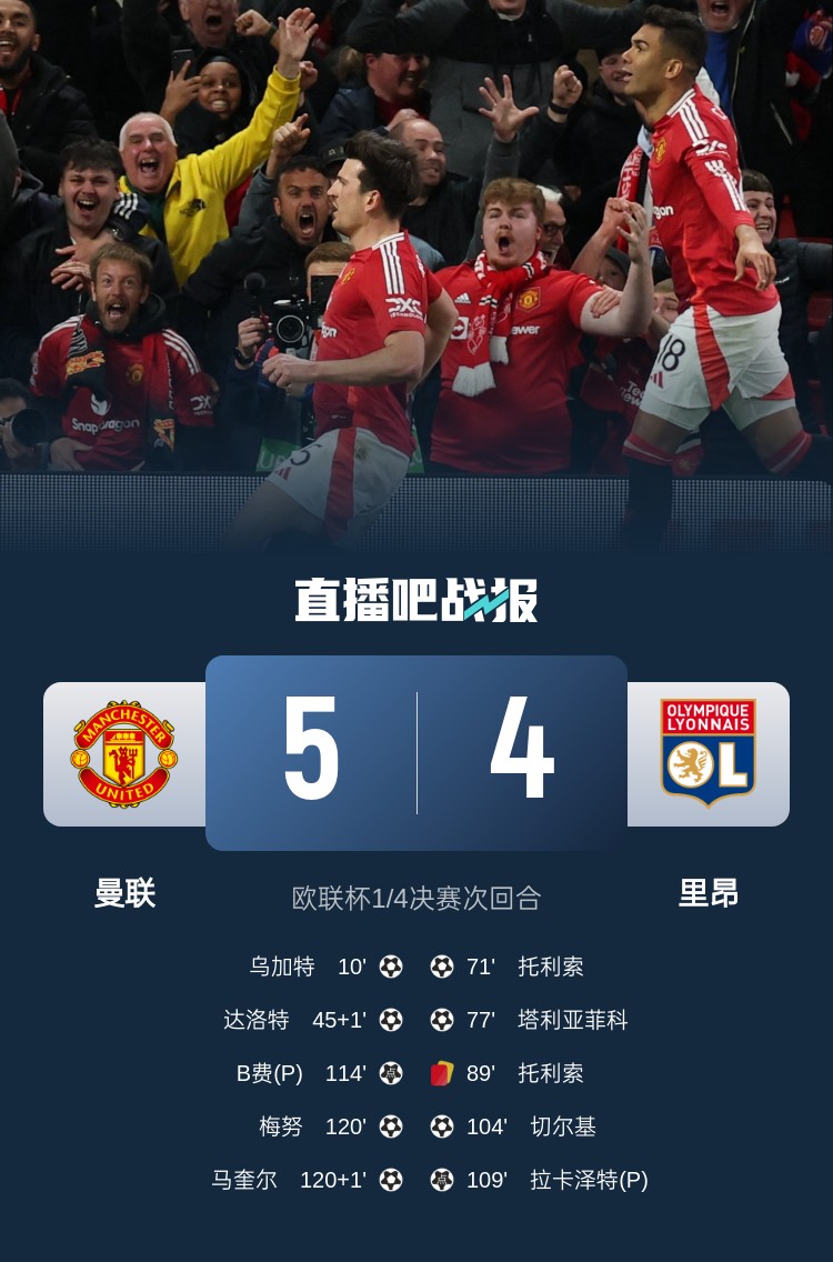 蘇東：今日曼聯(lián)戰(zhàn)勝的不是對(duì)手而是自己，這曾是弗爵爺?shù)膽虼a